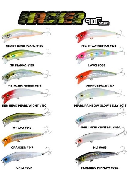 Hacker 90 mm 12.6 gr Ssr Floating Maket Yem