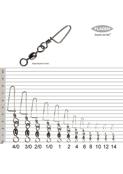 Fladen - Klips Coastlock Swivels- 6-8-10- Paket