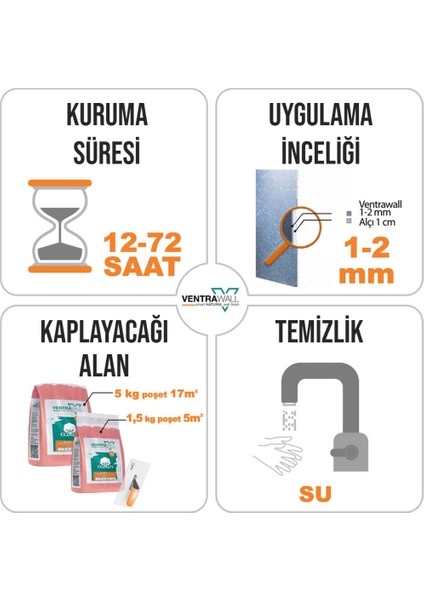 - Isı Ve Ses Yalıtımlı Sürülen Duvar Kağıdı | Kendinden Yapışkanlı | Yeşil | G03-1,5 Kg | 5m²