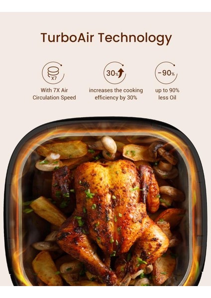 T22 Airfryer, 5 Litre, 13'ü 1 Arada, Yıkanabilir