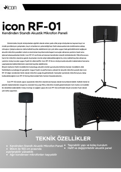 Rf-01 Akustik Ses Yalıtım Paneli