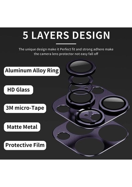 Apple iPhone 14 Pro / Pro Max Uyumlu Kamera Lens Koruyucu Metal Çerçeveli