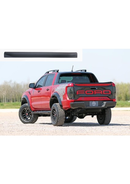 Raptor Spoiler