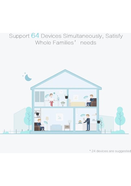 Wifi Amplifikatör Pro 300MBPS 2.4g Kablosuz Abd Fişi - Mavi (Yurt Dışından)