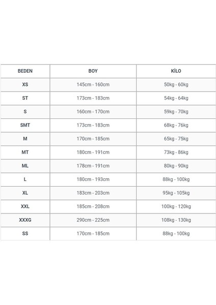 Agilis Jonny Silver/Bronze 3:5 Triatlon Wetsuit - L fiyatları
