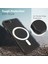 iPhone 8 Kılıf Magsafe Darbeye Dayanıklı ve Çizilmez Şeffaf Sararmaz Kılıf 5
