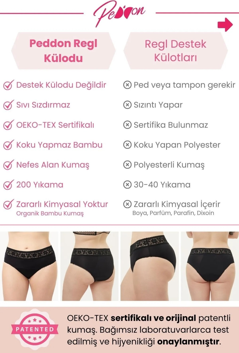 Peddon Classic Maxi 3'lü Fırsat Paketi Süper Emici Ultra Hijyenik Yıkanabilir Sızdırmaz Regl Külodu 3 Adet görsel 7