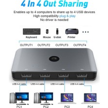 Sharplace USB 2.0 Anahtar Kvm Yerleştirme Istasyonu Dönüştürücü Monitör Adaptörü Yazıcı, Pc Için (Yurt Dışından)