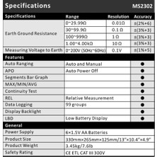 Mastech MS2302 Toprak Direnci Test Cihazı - Meger