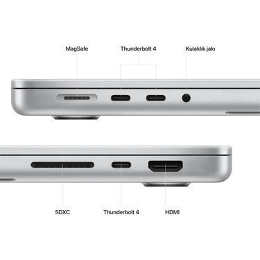 Apple MacBook Pro M2 Pro 16GB 1TB SSD macOS 14 Taşınabilir Fiyatı