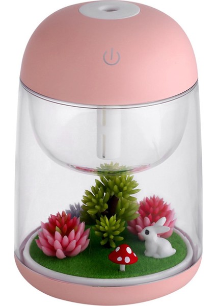 Tütsü Brülör Aromaterapi Difüzör (Yurt Dışından)
