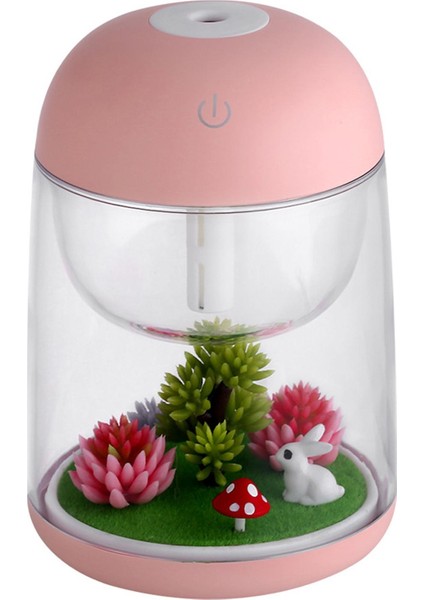 Tütsü Brülör Aromaterapi Difüzör (Yurt Dışından)