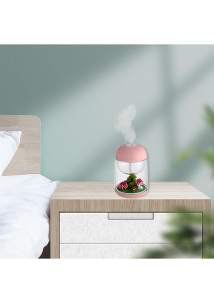 Tütsü Brülör Aromaterapi Difüzör (Yurt Dışından)