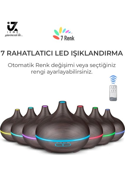 Ultrasonic 550ML Hava Nemlendirici Ahşap Görünüm Ortam Nemlendirici Hava Nemlendirici Buharlı 7 LED ICZ-168 modelleri