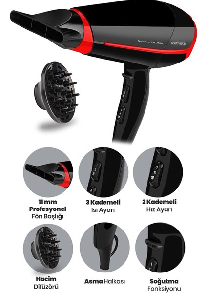 GM-7195 Saç Kurutma Makinesi fiyatları