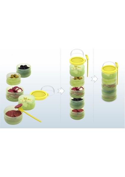 Infinity Turuncu Bpa Içermez 700 ml Atıştırmalık Kabı