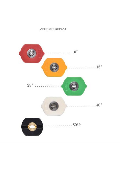 Basınçlı Yıkayıcı Uzatma Temizleme Aracı Bahçe Evi ile Uyumlu (Yurt Dışından) fırsatları