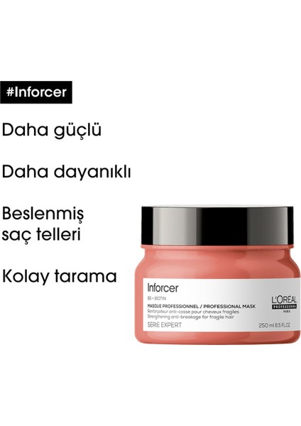 Loreal Professionnel L'oreal Professionnel Serie Expert Inforcer Kırılma Karşıtı Maske 250 ml indirimleri