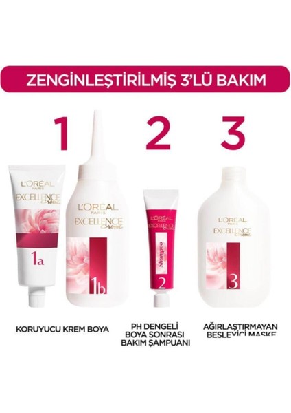 LOreal Paris L'oreal Paris L'oréal Paris Excellence Intense Saç Boyası - 6.13 Mocha Kahve