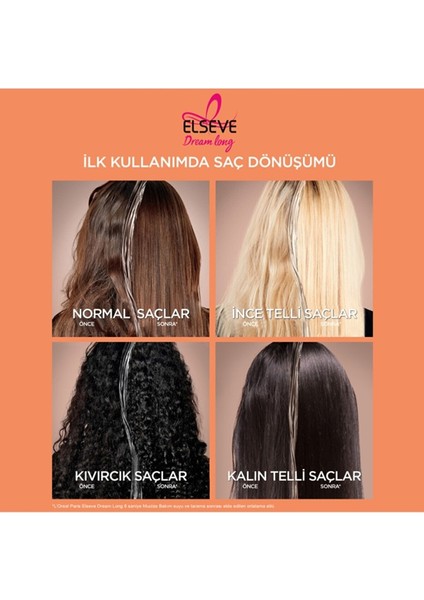 Dream Long Wonder Water Mucize Bakım Suyu 200ML ve Saç Tokası indirimleri