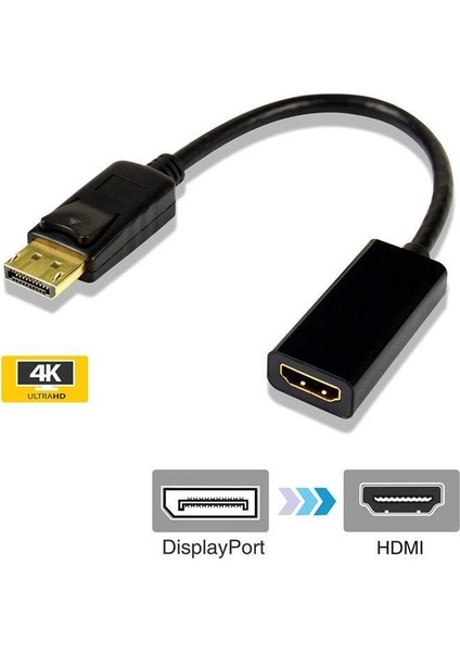4K Destekli Displayport HDMI Çevirici Dönüştürücü Adaptör fiyatları