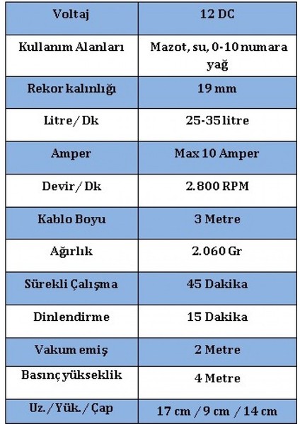 Dıştan Çekme Mazot Pompası Döküm 12W