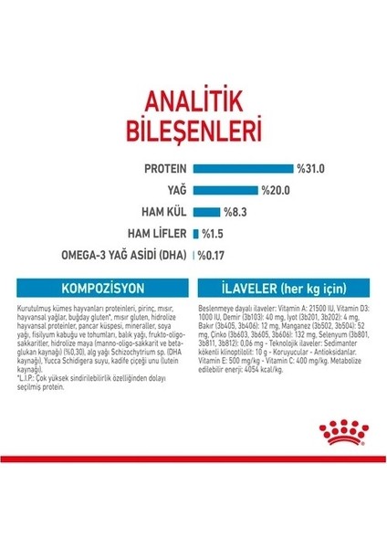 ® X-Small Puppy Yavru Köpek Maması 1,5 Kg