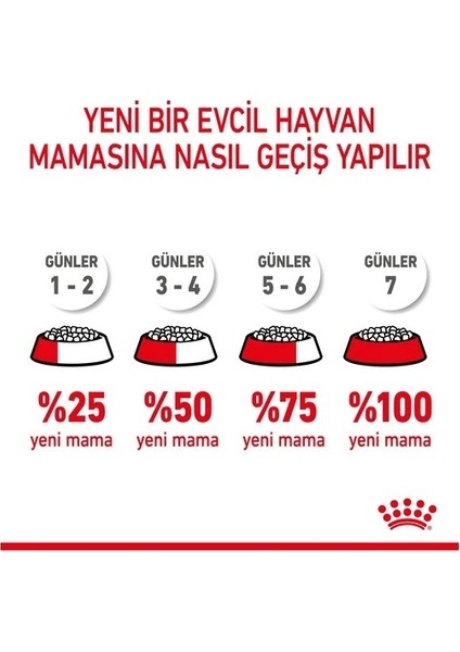 ® X-Small Puppy Yavru Köpek Maması 1,5 Kg