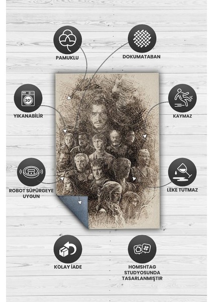 Kahramanlar Dokuma Tabanlı Yıkanabilir Game Of Thrones Halısı