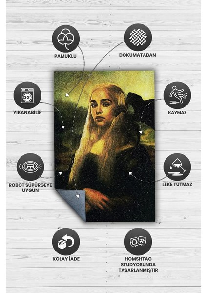 Daenerys Dokuma Tabanlı Yıkanabilir Game Of Thrones Halısı