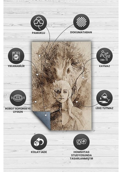 Gece ve Gündüz Dokuma Tabanlı Yıkanabilir Game Of Thrones Halısı
