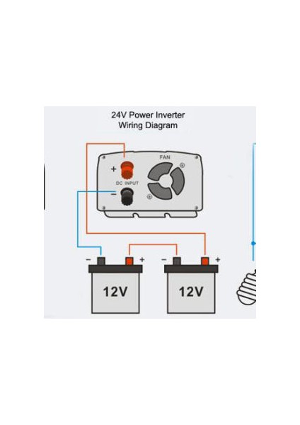 JYM-300 Watt -Modifiye Sinüs Invertör fiyatları
