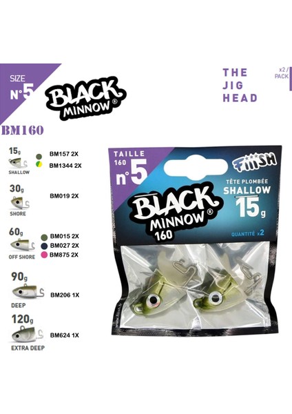 Black Minnow BM160/5 Jig Head