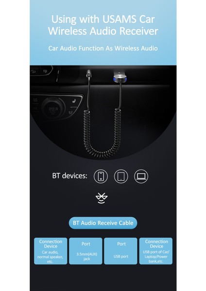 Usams Bluetooth Receiver USB Aux Wireless Araç Kiti BA01