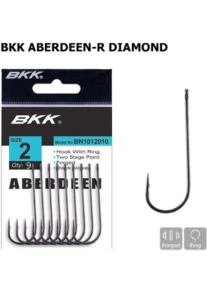 Aberdeen-R Diamond Iğne