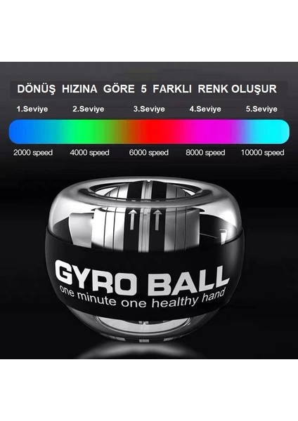 Gyro Ball El Bilek Egzersiztopu Otomatik Jiroskop Kol Kuvvet Spor Ekipmanı