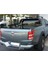 Fiat Fullback Rollback, Sürgülü Kapak 1