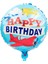 Uçak Happy Birthday Folyo Balon 1 Adet 1