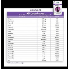 Nbl Pregna Formula 30 Tablet 2 Adet