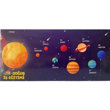 Doğuş Iş Eğitimi Gezegen Sistemi Modeli, Güneş Sistemi, Eğitici Maket Gez9