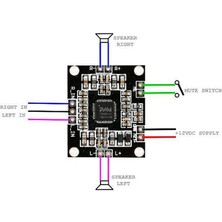 Elektronikport PAM8610 2X15W Amfi Modülü Amplifier Board Module