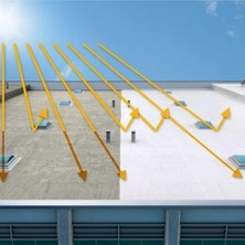 Izower Thermal Roof Isı ve Su Yalıtımı- Gri- 18 kg