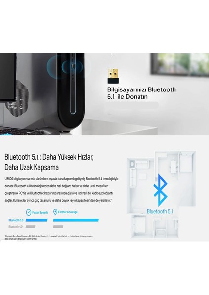 Bluetooth 5.1 USB Adaptör Dongle Wifi Bluetooth Bağlantı Yeni Sürüm