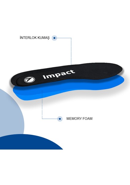 - SG002 - Impact | Memory Foam Hafızalı, Ayak Şeklini Alan, Darbe Emici, Günlük ve Spor İç Tabanlık