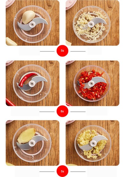 Elektrikli Akülü Sarımsak Kıyma Makinesi (Yurt Dışından) indirimleri