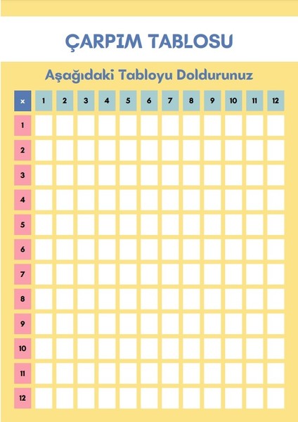 Çarpma Öğreten Yaz-Sil Kitabı (Çarpım Tablosu)