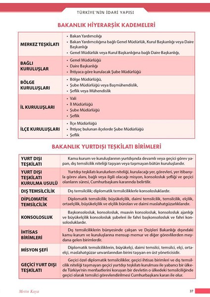 İmtiyaz Kaymakamlık Ders Notu Türkiye’nin İdari Yapısı