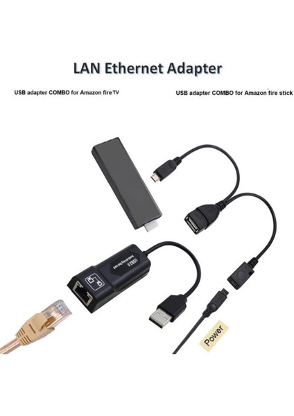 Ağ Adaptörü USB 2.0 Için Adaptöre (Yurt Dışından)