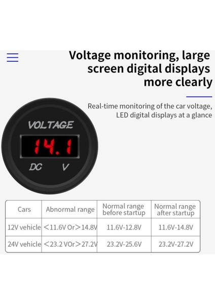 3 Çete Anahtarı Paneli 12V-24V Voltmetre 4.8A USB Şarj Cihazı Su Geçirmez Yeşil (Yurt Dışından)