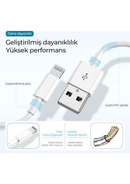 by Deji iPhone Uyumlu Hızlı Şarj Kablosu Usb To Lightning 6 6s 7 8 X Xs Xr 11 12 13 14 Pro Max Plus Beyaz